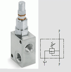 Relief Valve Bar In Line Valves Taon Hydraulic