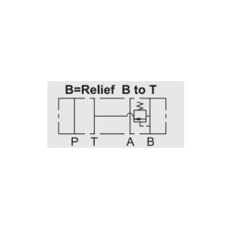 Modular Pressure Relief Valve Max Pressure Bar B T Wegeventil