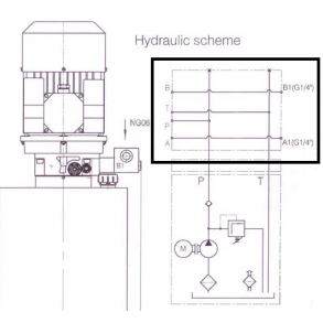 Hydraulisk kompakt Hydraulikstationer se vores store udvalg - TAON  Hydraulik