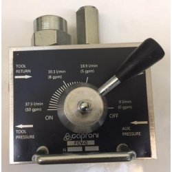 Adjustable flow regulator valve