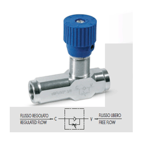 VRFB 90° 1/4" Hydraulic 90° Flow Regulator Valve 