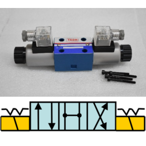 4/2 - Solenoid valve lock in position - 24V coil