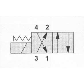 Kassettventil 4/2 vei 10 l/min 03 