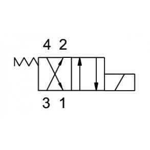 Kassettventil 4/2 vei 35 l/min 09 
