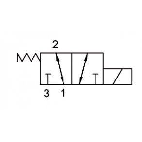  Kassettventil 3/2 vei 12 l/min 06 