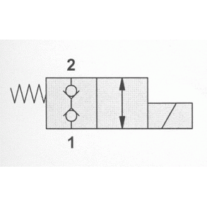 Kassettventil 2/2 veis NC 20 l/min 06 