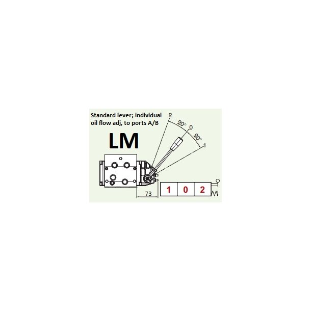 Hndtag til PV-140, individuel oileflow port A+B
