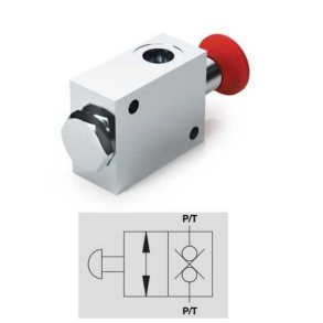 Not-Aus-Ventil (normal geschlossen)